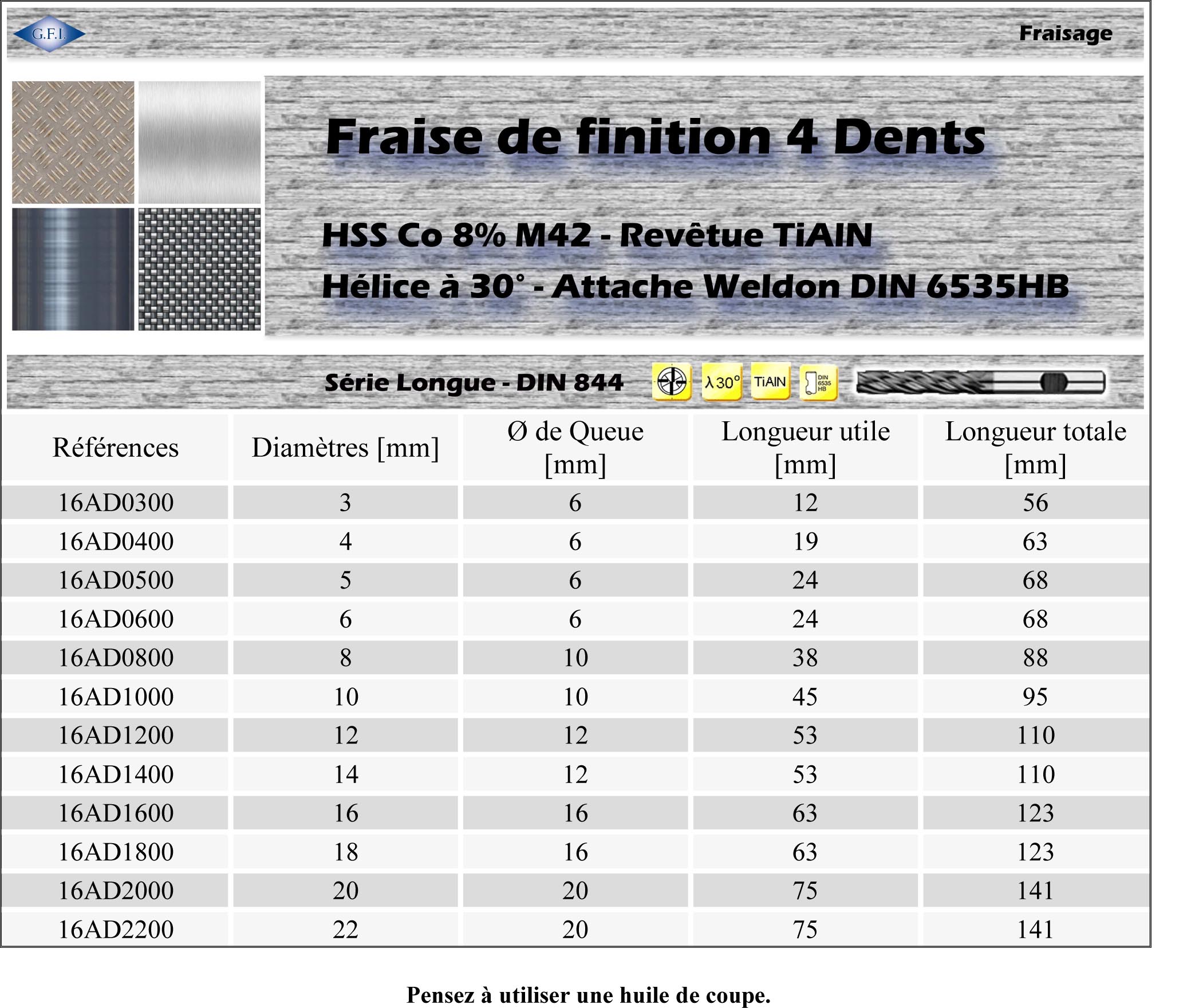 Fraise de finition 4 Dents HSS M42 [cobalt 8%] TialN - Série longue DIN 844